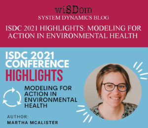 MARTHA MCALISTER REPRINT: Modeling for Action in Environmental Health